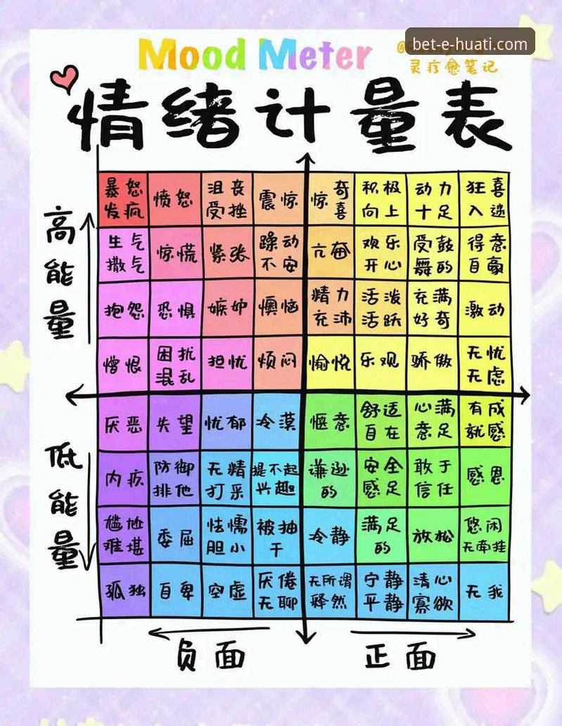 从帕尼切利重伤，看体育迷必备的3个信息获取与情绪管理维度