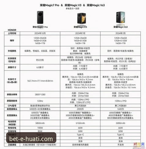 华体会体育手机客户端最新版vs旧版：v2.1.3升级实测，这些细节你必须知道