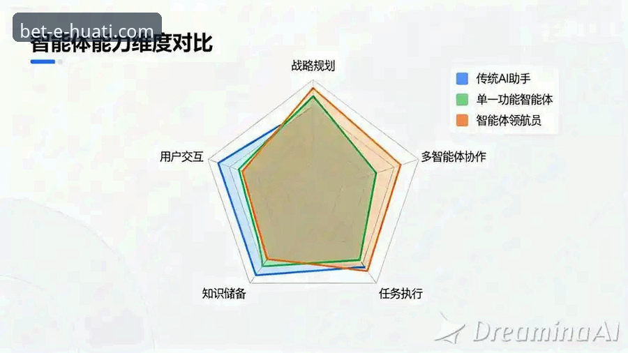 华体会体育平台互动游戏生态全面解析：趋势、特点与未来展望
