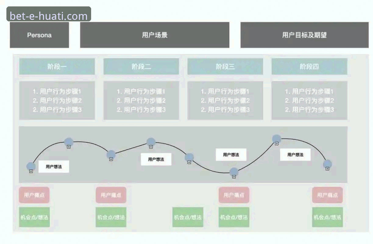 资深用户分享：华体会体育平台实战经验，从下载到畅享全流程指南