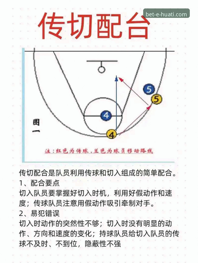 华体会体育入口链接 中国男篮热身赛战报解读:在华体会体育平台观看比赛的操作指南