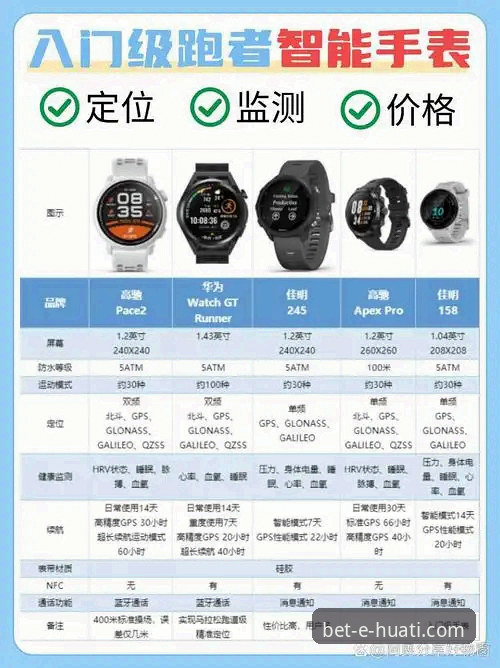 华体会体育随时随地玩哪个好 华体会体育随时随地玩哪个好——多终端操作对比教程
